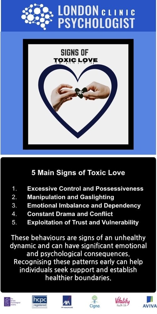 When Love Turns Toxic