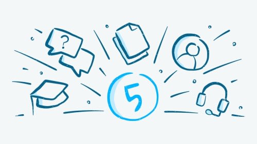 Use cases: 5 ways you can use a Knowledge Base 