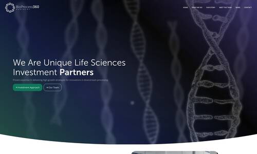 Bespoke Website Design height=:300