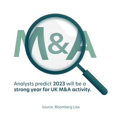 Acquisition Webinar