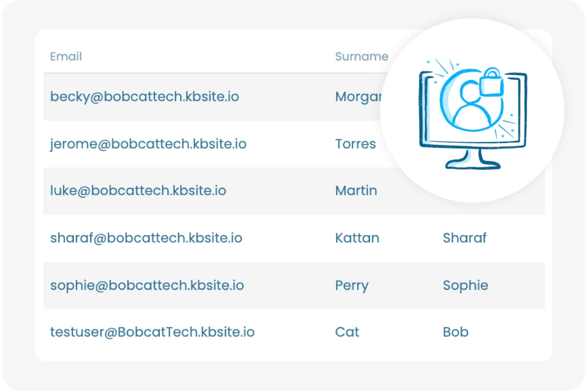 Access control screenshot
