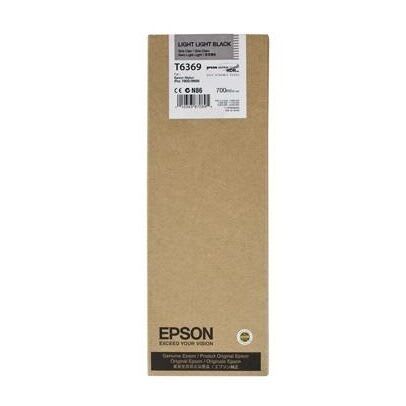 T636900 (E)