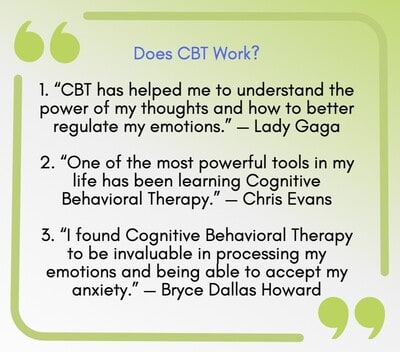 Introduction to CBT