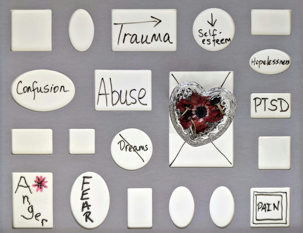 Trauma Focused CBT