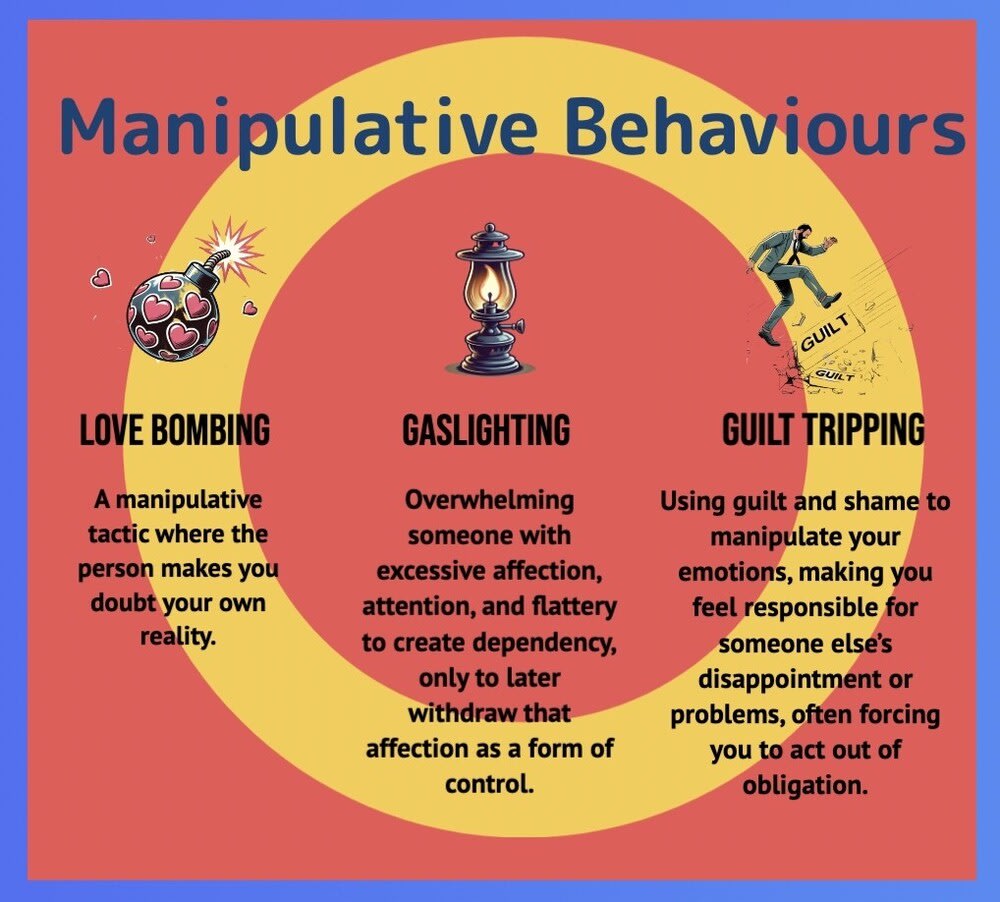 Recognising Manipulative Behaviours