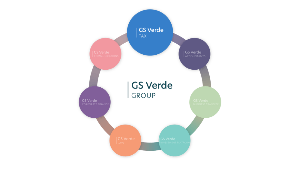 GS Verde Tax