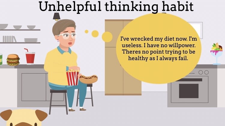 Unlocking CBT for GAD: Interactive Self-Help Online Guide