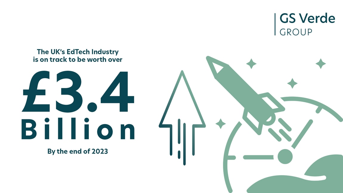 Shared Insight: EdTech's Massive Growth In The UK