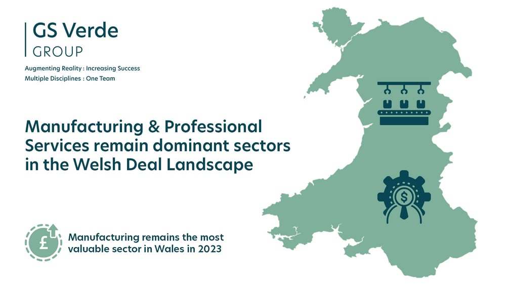 Shared Insight: The M&A Landscape in 2023