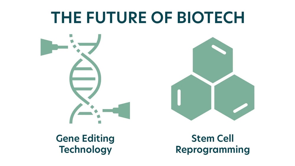 Shared Insight: The Future of BioTech in the UK