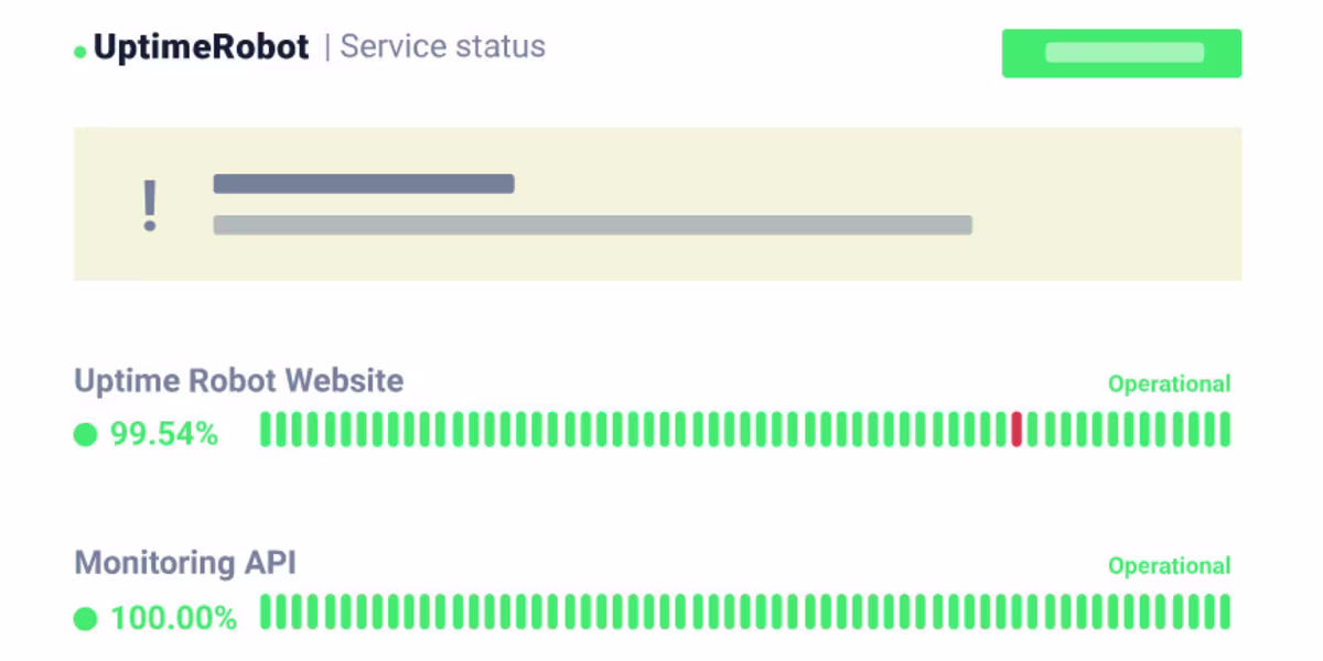 UptimeRobot screenshot