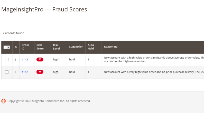 MageInsightPro — Fraud Scores Dashboard