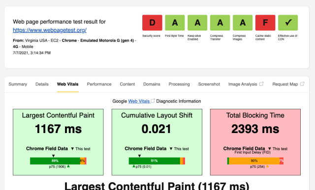 A WebPageTest Test result, showing the Core Web Vitals Diagnostics page with core web vitals prominently displayed