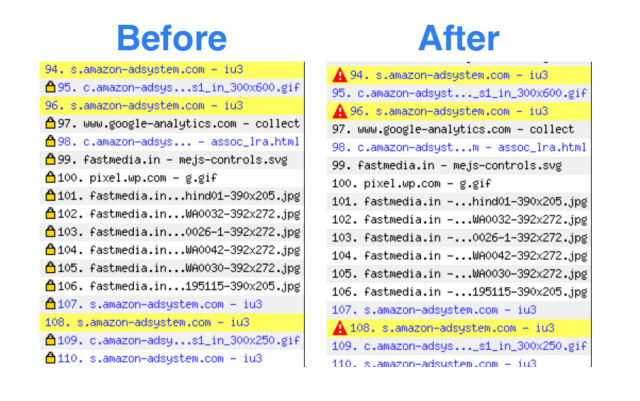 A before and after shot comparing WebPageTest waterfalls. The before shows a waterfall cluttered with secure icons on almost every line. The after shows a waterfall with no secure icons, but instead just a few insecure icons (a bright red warning icon)