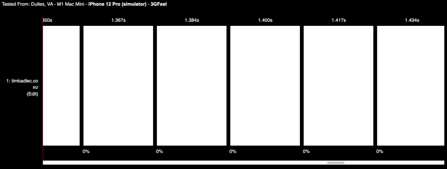 A screenshot of the WebPageTest filmstrip view, showing that at the time First Contentful Paint fired, the screen was empty..nothing was actually visibly painted yet.