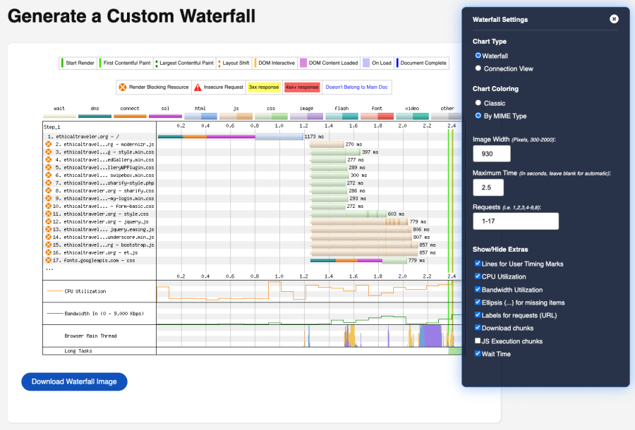 A screenshot of the Custom Waterfall page, showing a blue dialog box to the right of the screen where you can change the display of the performance waterfall, displayed to the left.