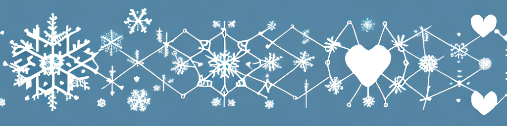 Benefits of Personalized Customer Service