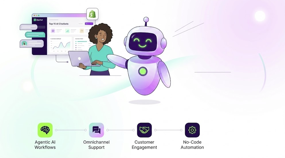 Top 15 Live Chat Software for 2025