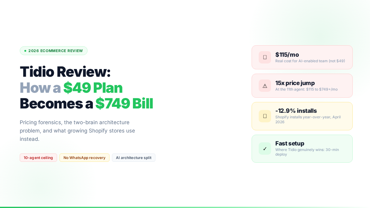 Tidio Review 2026: How a $49 Plan Becomes a $749 Bill