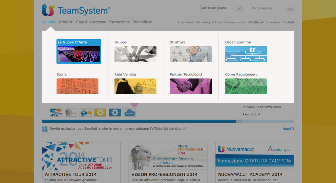 Identita Digitale Teamsystem Websolute