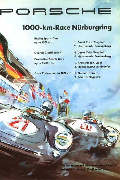 Vintažinis lenktynių plakatas „Monte Karlo ralis · Renault · 1931“ – vintažinis lenktynių plakatas | Framein