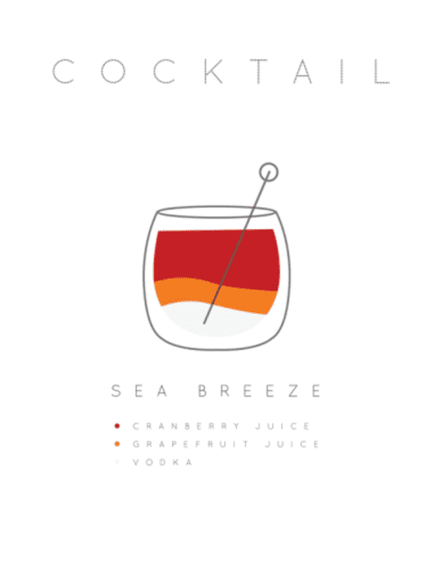 Plakatas „Kokteilis Sea Breeze“ – virtuvės plakatas | Framein