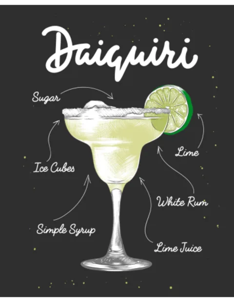 Plakatas „Kokteilis Daiquiri“ – virtuvės plakatas | Framein