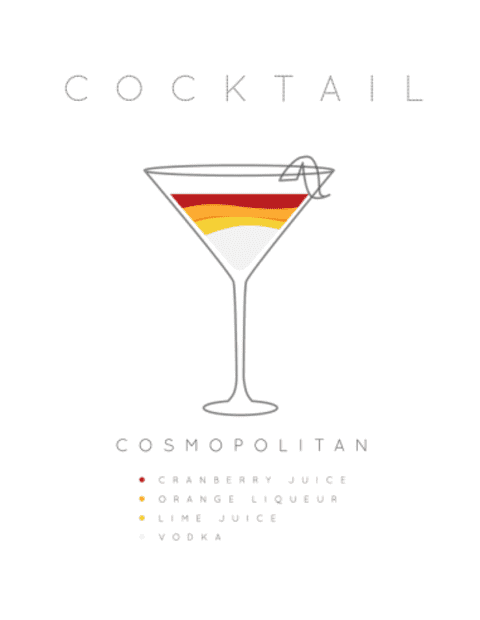 Plakatas „Kokteilis Cosmopolitan“ – virtuvės plakatas | Framein