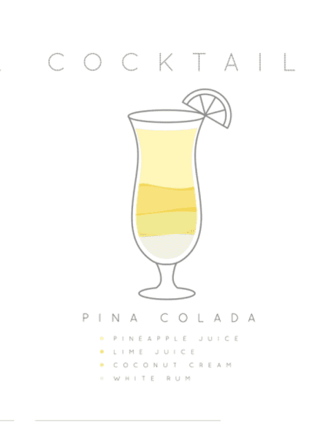 Plakatas „Kokteilis Pina Colada“ – virtuvės plakatas | Framein
