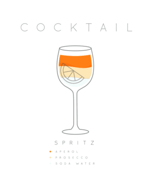 Plakatas „Kokteilis Aperol Spritz“ – virtuvės plakatas | Framein