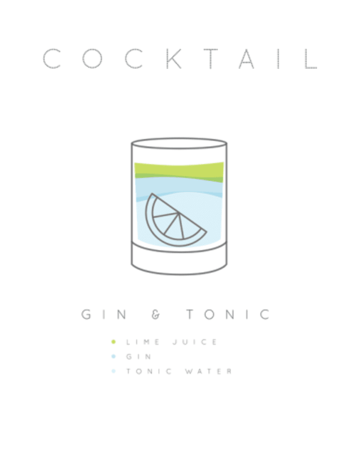 Plakatas „Kokteilis Gin Tonic“ – virtuvės plakatas | Framein – nuotrauka 1 iš 2