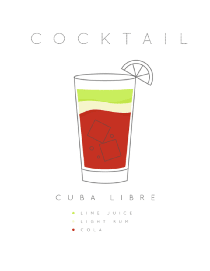 Plakatas „Kokteilis Cuba Libre“ – virtuvės plakatas | Framein – nuotrauka 1 iš 2