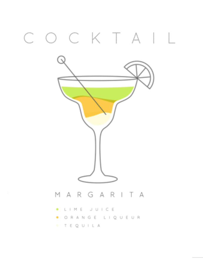 Plakatas „Kokteilis Margarita“ – virtuvės plakatas | Framein – nuotrauka 1 iš 2