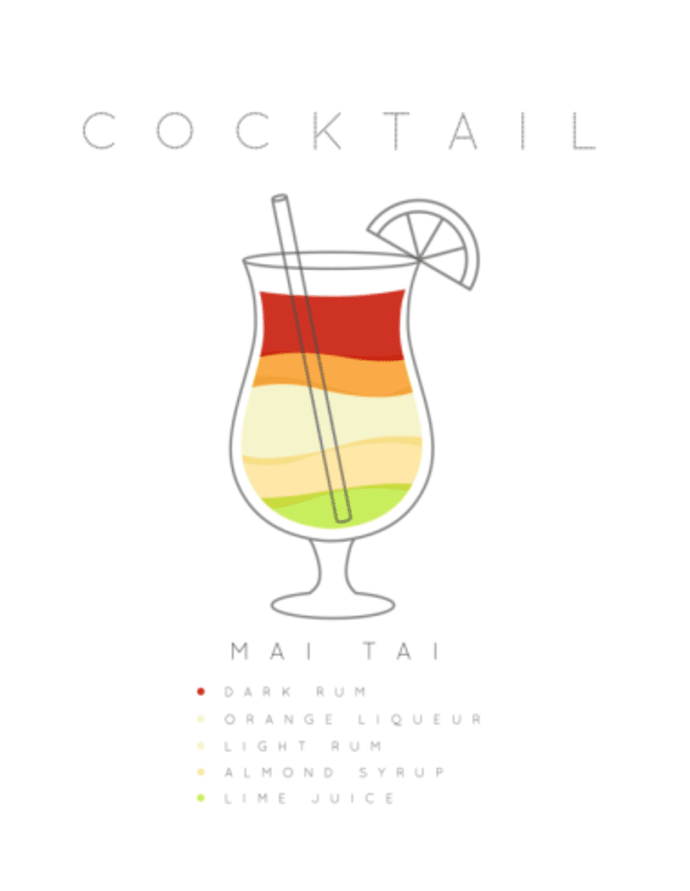 Plakatas „Kokteilis Mai Tai“ – virtuvės plakatas | Framein – nuotrauka 1 iš 2