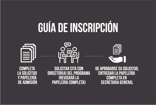 Gráfica de guía de inscripción UVG Gráfica de guía de inscripción UVG