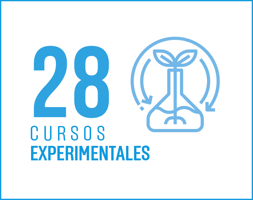 Banner sobre cursos experimentales Banner sobre cursos experimentales