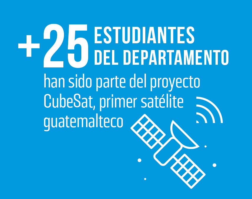 Banner sobre proyecto CubeSat y participación de estudiantes Banner sobre proyecto CubeSat y participación de estudiantes