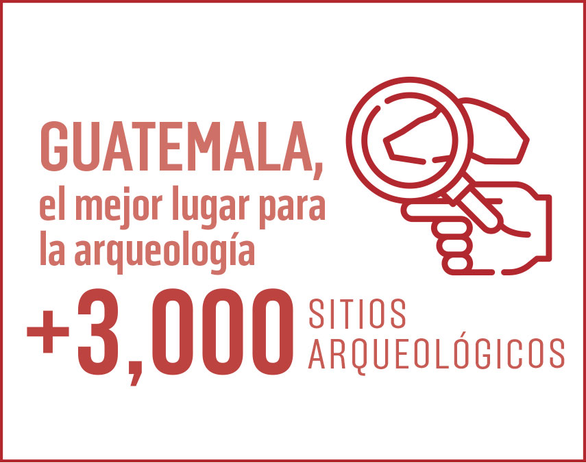 Banner de Arqueología UVG Banner de Arqueología UVG