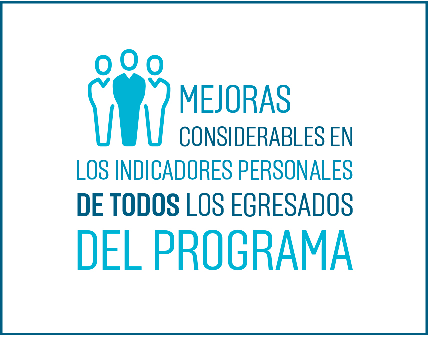 Banner de Maestría en Gestión del Talento Humano Banner de Maestría en Gestión del Talento Humano