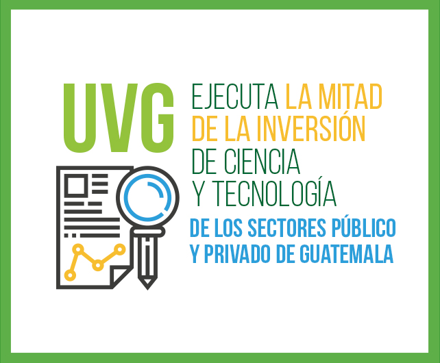 Banner de Investigación UVG Banner de Investigación UVG