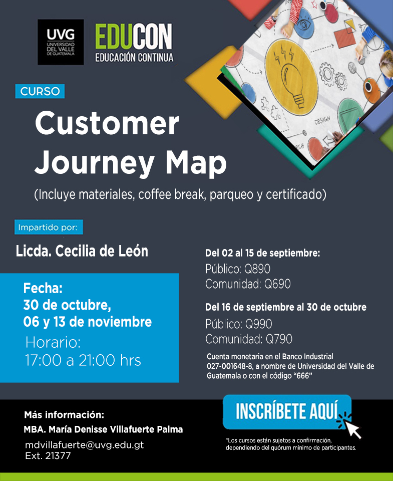 COSTUMER JOURNEY MAP
