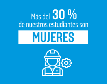 Banner sobre desarrollo del pensamiento gerencial y empresarial