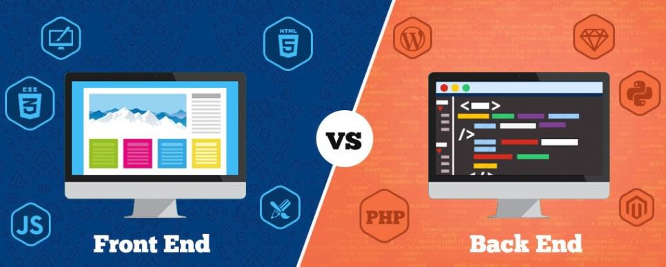 Thiết kế website là gì, hướng dẫn thiết kế website cơ bản