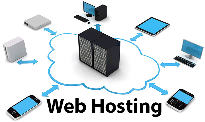 Website là gì? Điều kiện để website hoạt động