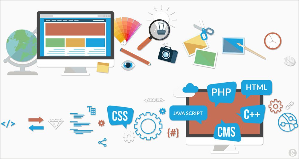 thiết kế website html