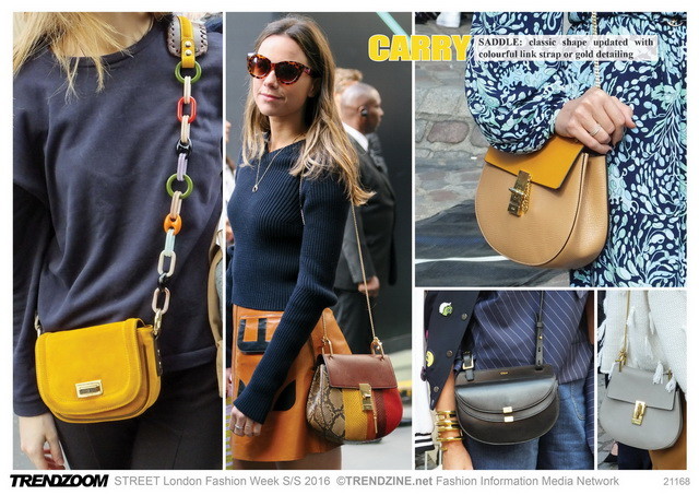 #Trendzoom on #WeConnectFashion, accessories street style, SS 2016 bags & clip-ons