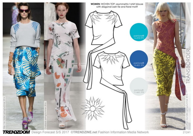 #Trendzine SS17 #trendforecast on #WeConnectFashion. Transborder, Women's apparel