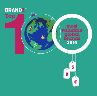 Brandz top global apparel and luxury brands 2014 brandz logo