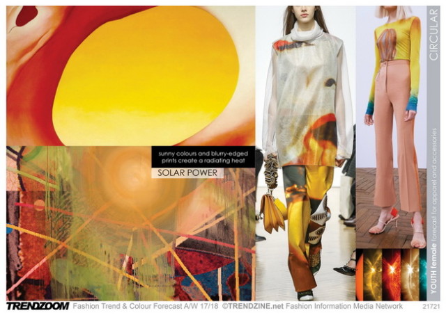 #Trendzine A/W 17-18 trends on #WeConnectFashion - Women's Contemporary inspiration: Circular.