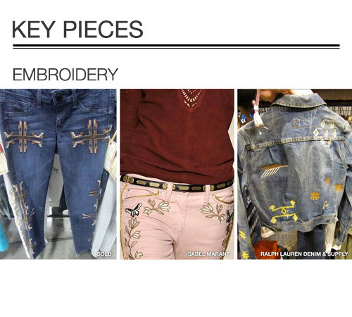 fashionsnoops-fw14_denim_w3